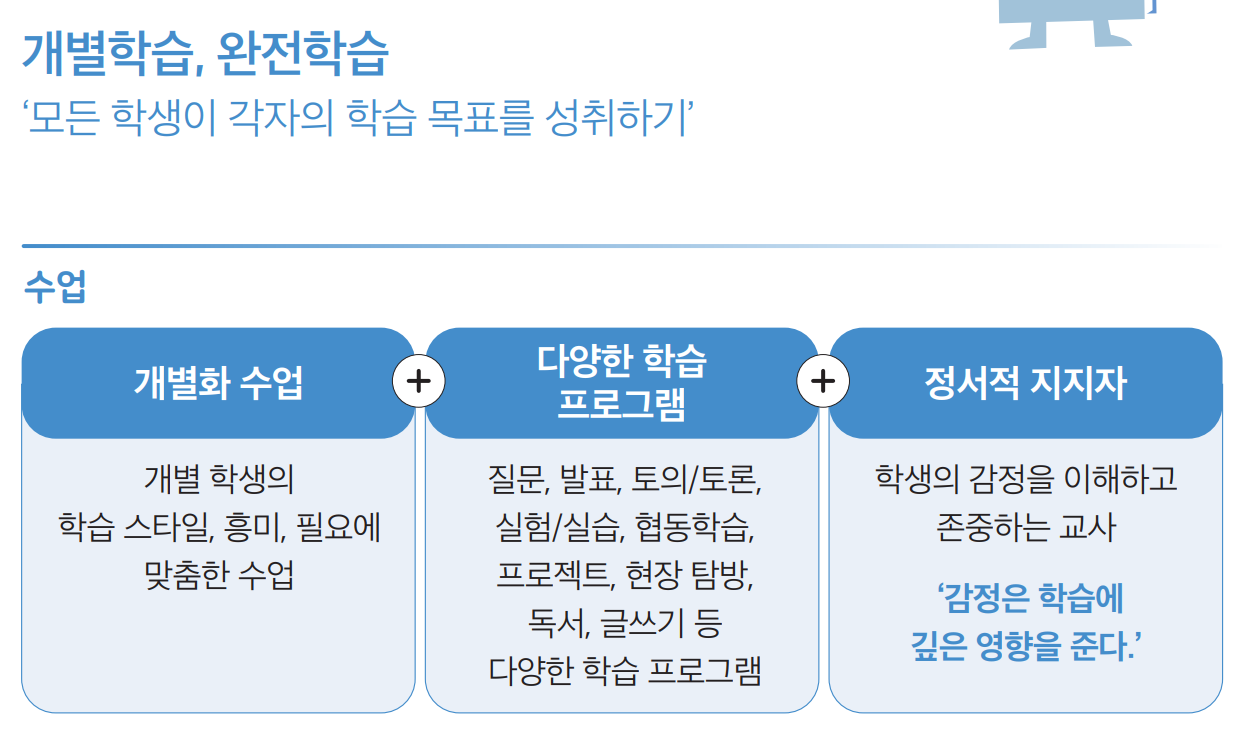 공부‧학습(1)