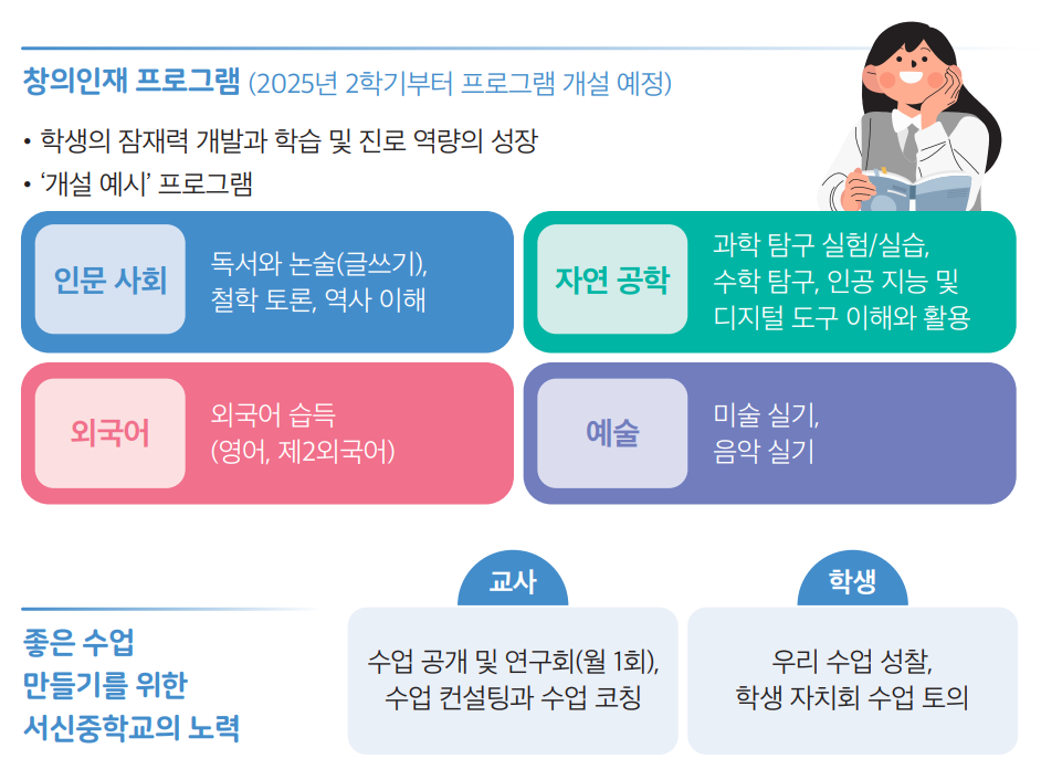 공부‧학습(3)